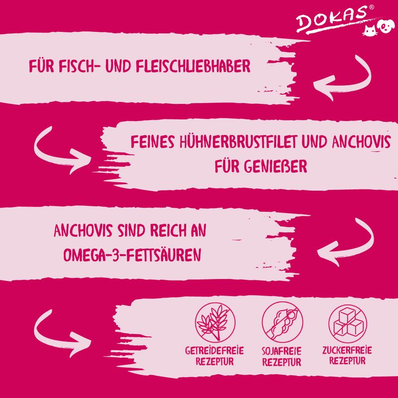 Dokas Minis Duck Breast 70g