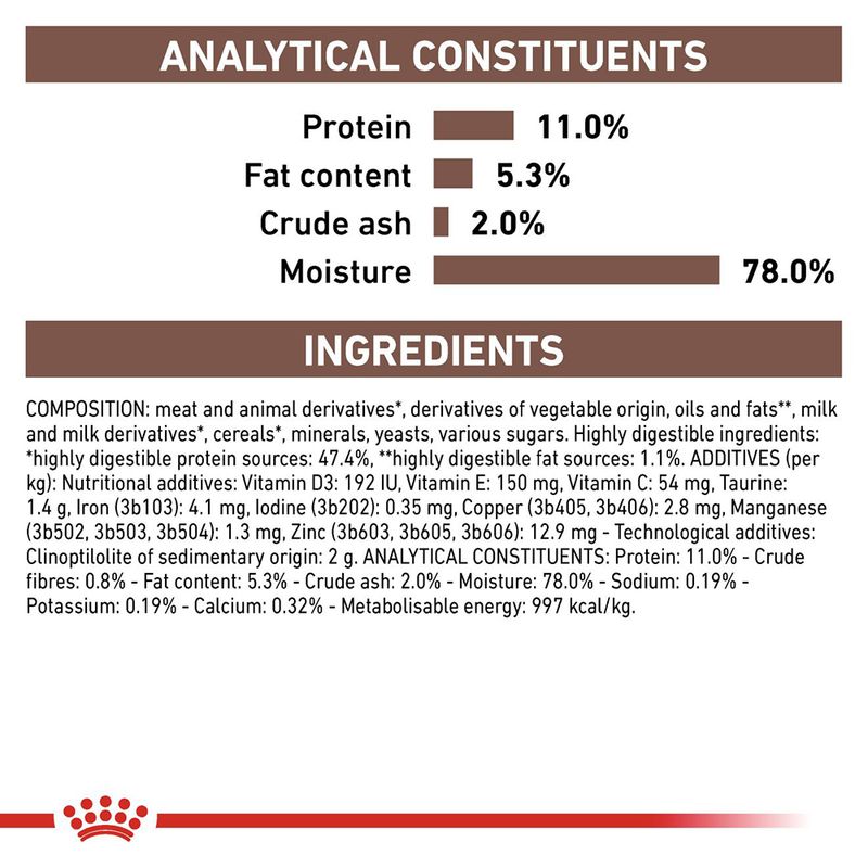 Royal Canin Veterinary - Kitten Gastrointestinal Ultra Soft Mousse 12 x 195g