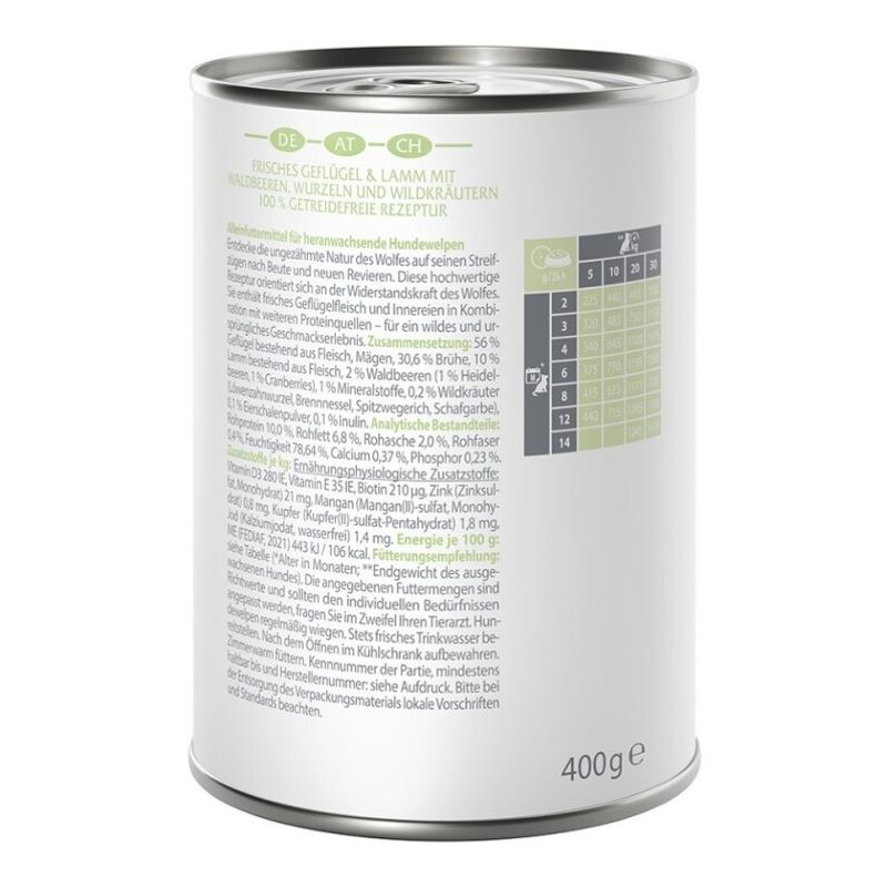 Wolf of Wilderness Junior \