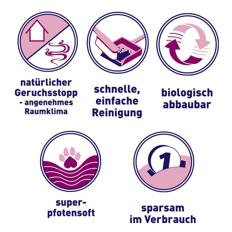 Bunny Bedding Cosy 20l