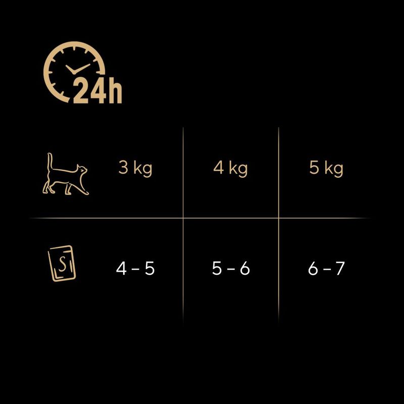 Sheba Fresh Cuisine Taste of Paris 6 x 50g