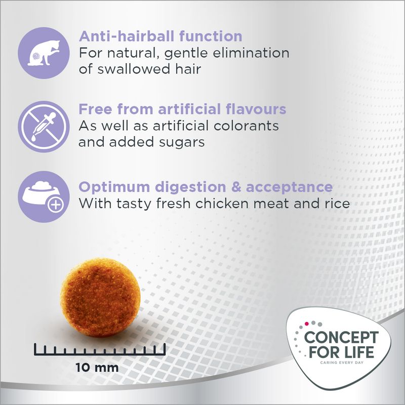 Concept for Life Beauty Adult 400g