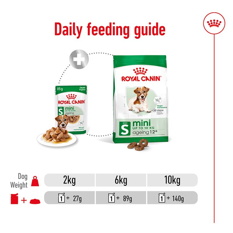 Royal Canin Mini Ageing in Gravy 12 x 85g