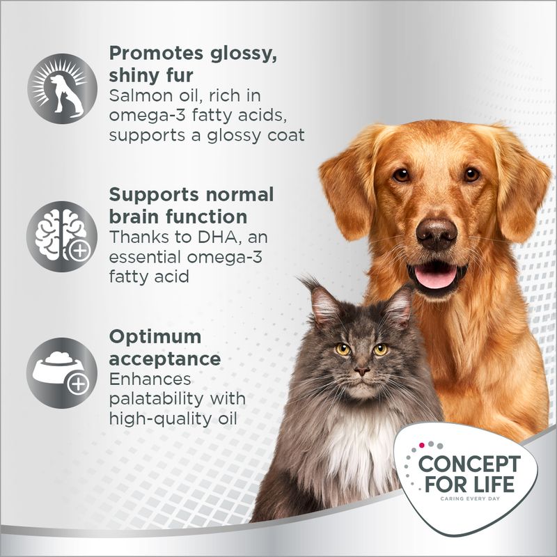 Concept for Life Salmon Oil 250ml