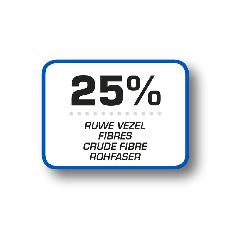 beaphar Care+ Rabbit 5kg