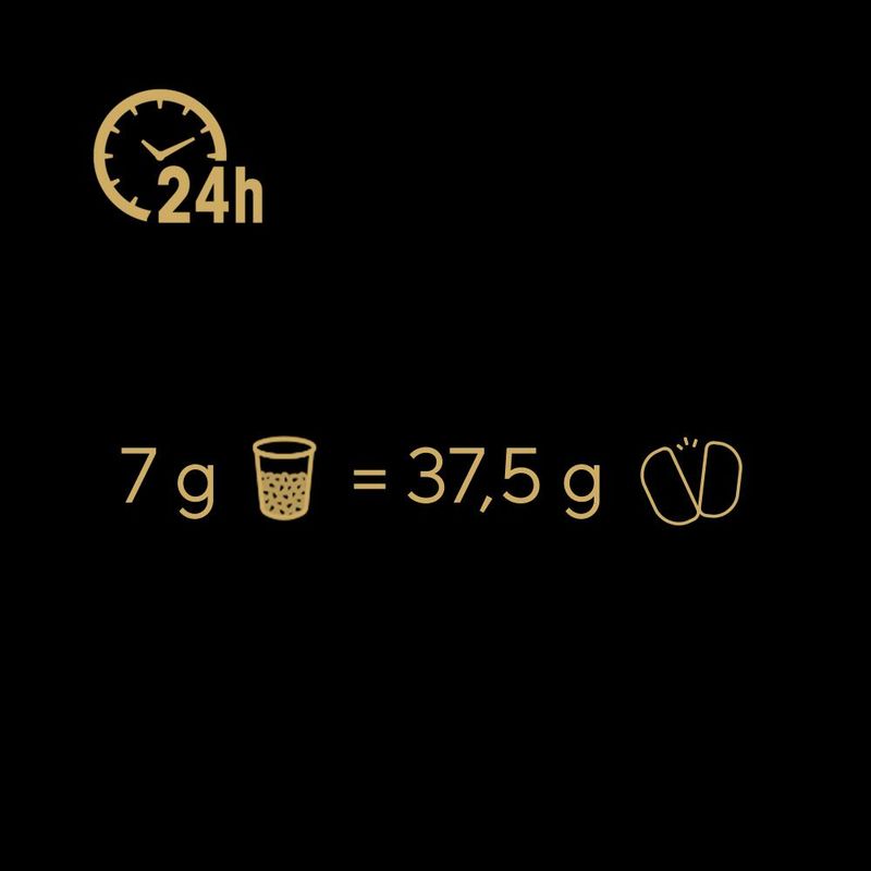 Sheba Perfect Portions Saver Pack 48 x 37.5g Chicken in Loaf