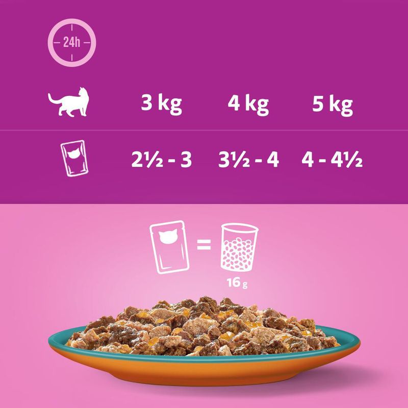 Whiskas Duo Pouches Jumbo Pack 96 x 85g Classic Combos in Jelly