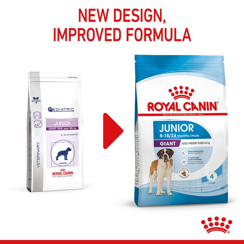 Royal Canin Giant Junior 15kg