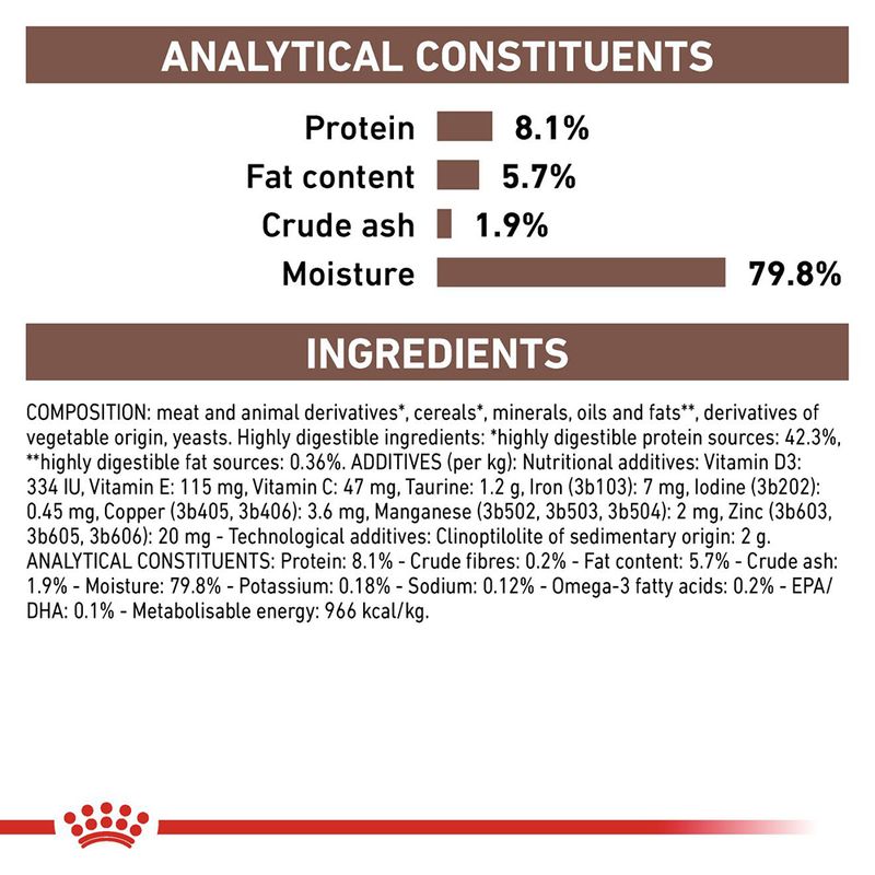 Royal Canin Veterinary - Gastrointestinal in Gravy 12 x 85g