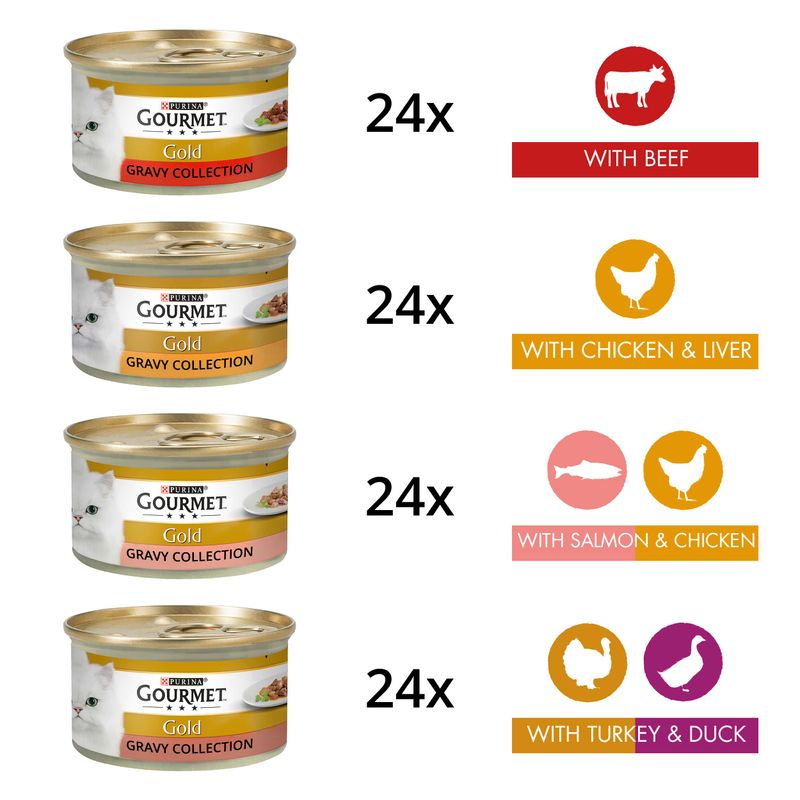 Gourmet Gold Wet Cat Food Jumbo Pack 96 x 85g Tender Chunks in Gravy (96 x 85g)