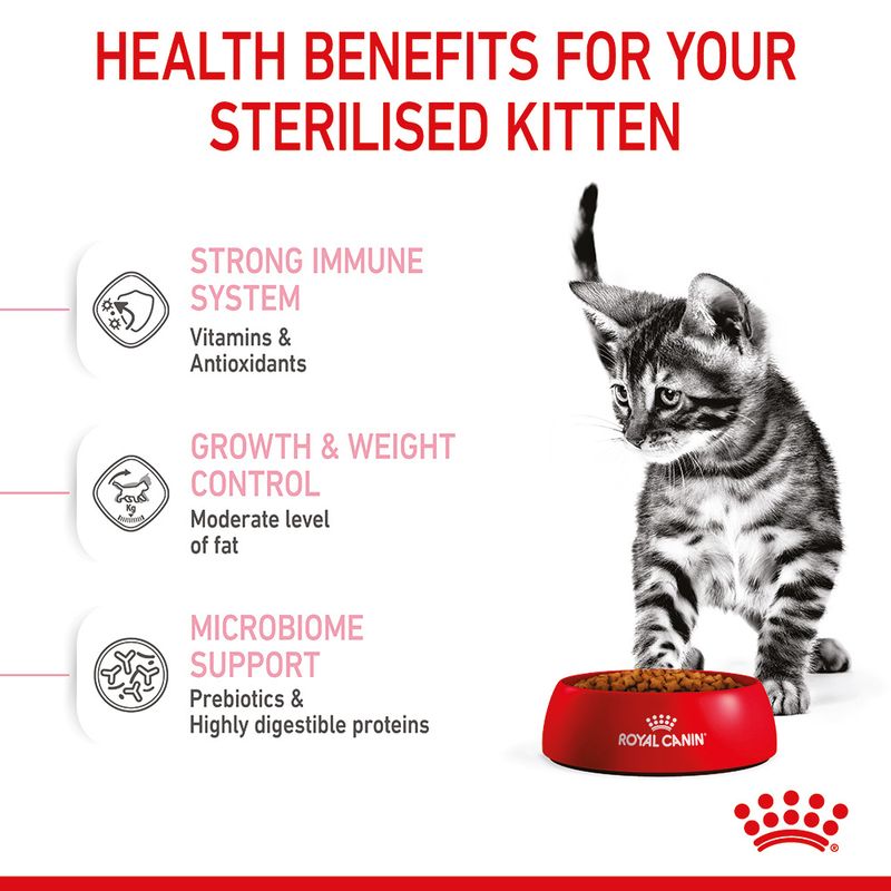 Royal Canin Kitten Sterilised 2kg