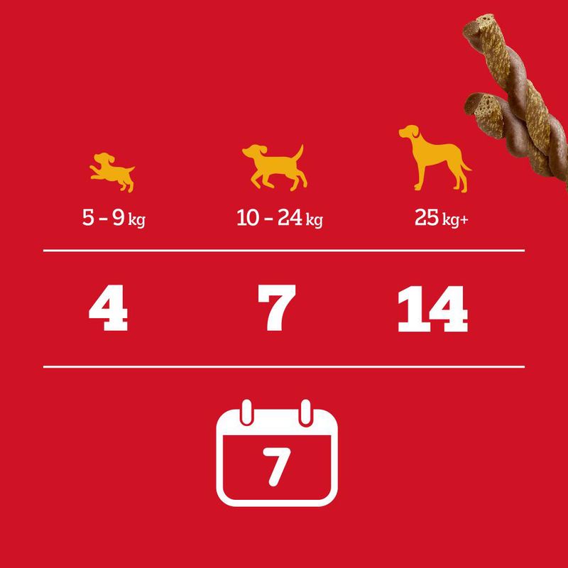 Pedigree Rodeo Duos Treats Beef & Cheese (7 Sticks)