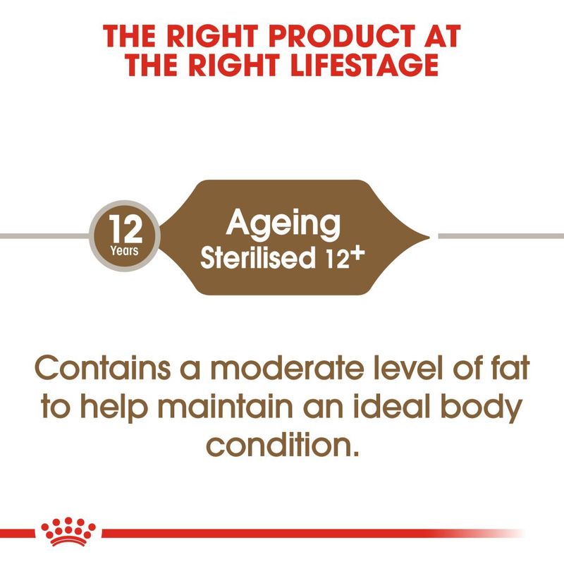 Royal Canin Ageing Sterilised 12+ 400g