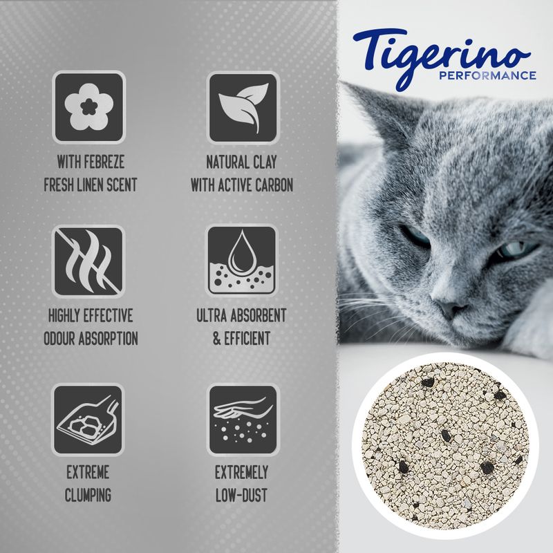 Tigerino Performance Active Carbon Cat Litter – Febreze Fresh Linen Scent 12kg
