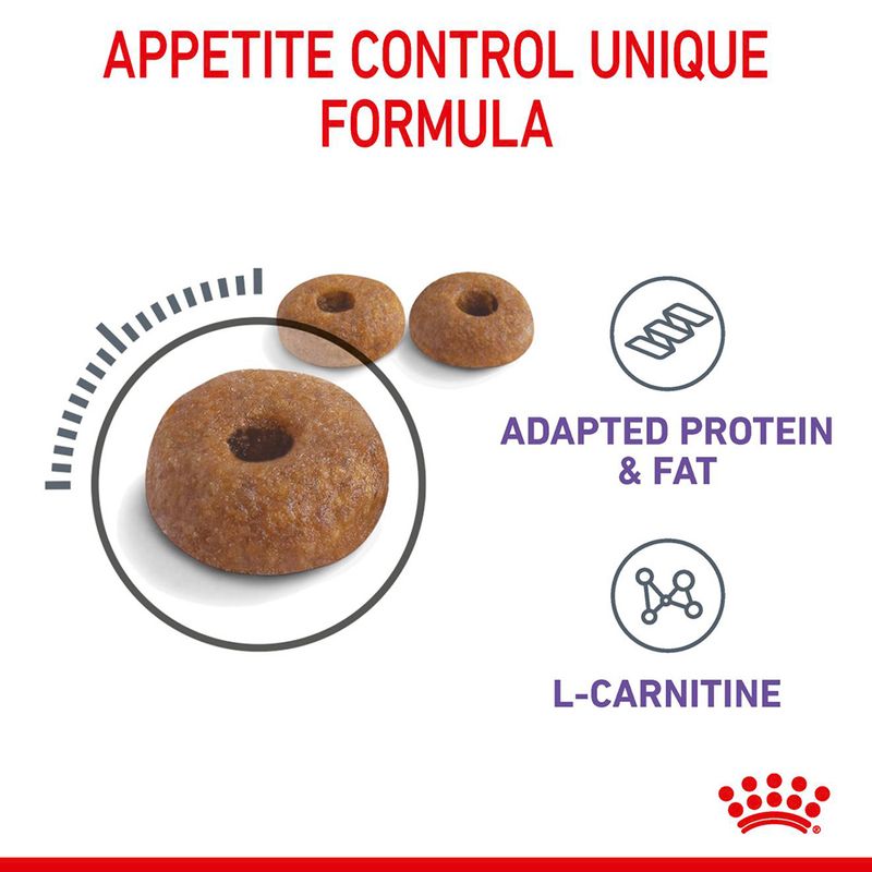 Royal Canin Appetite Control Care 2kg