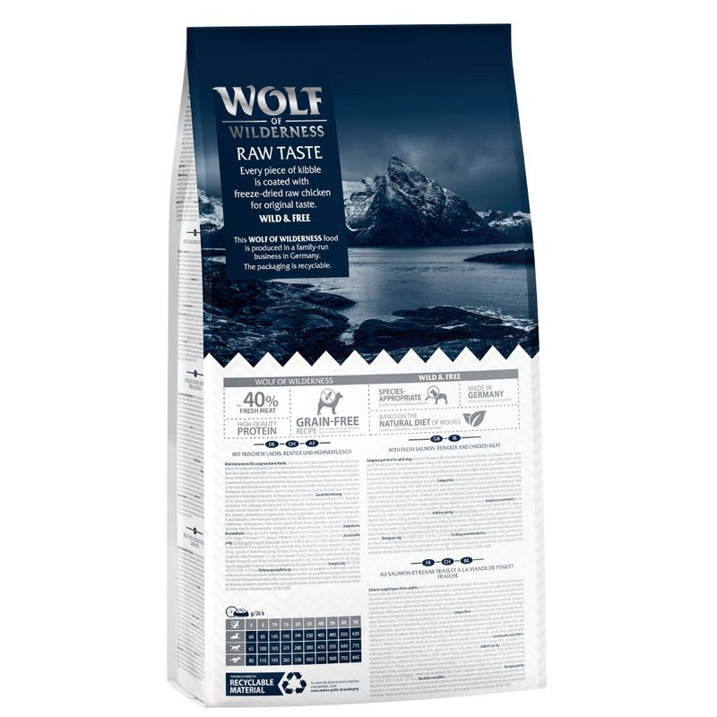 Wolf of Wilderness \