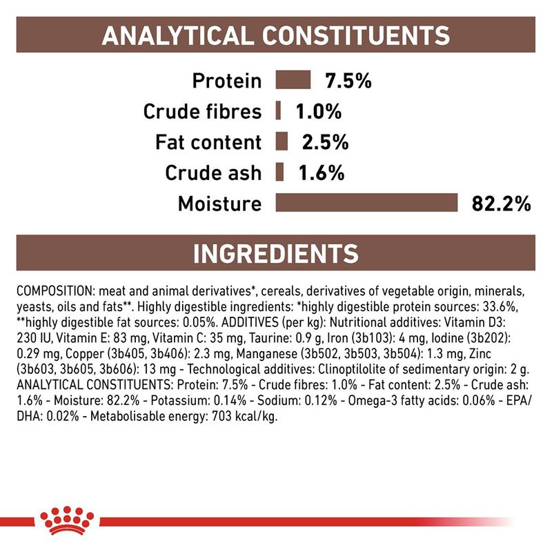 Royal Canin Veterinary - Gastrointestinal Moderate Calorie in Gravy 12 x 85g