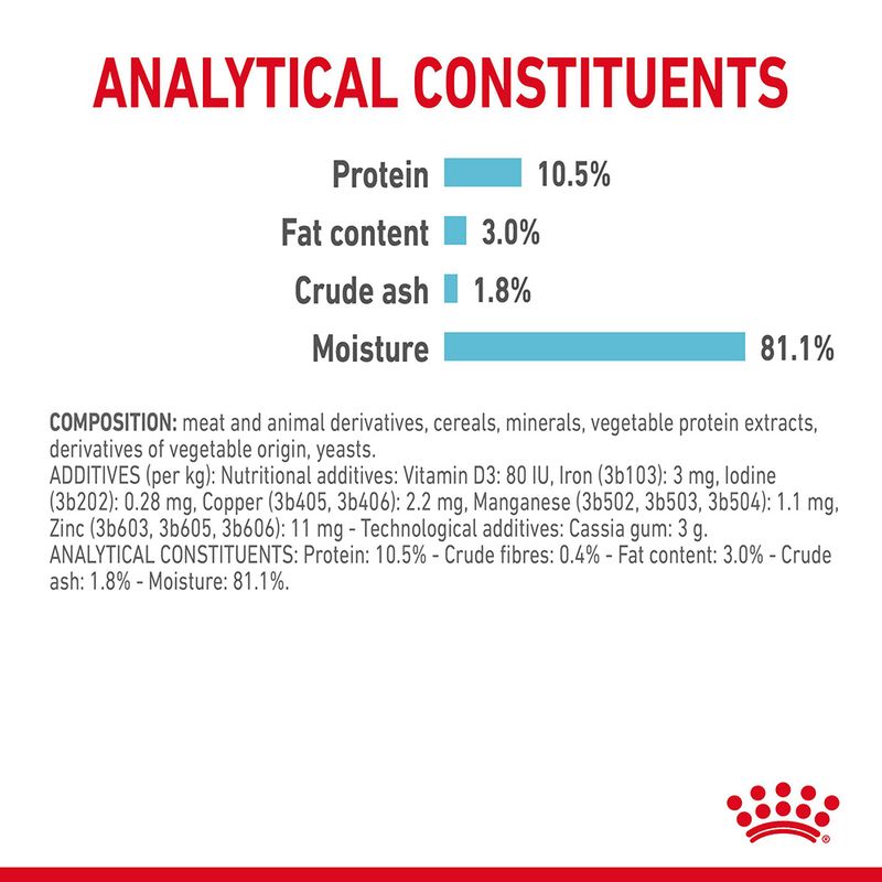 Royal Canin Sensory Feel in Jelly 12 x 85g