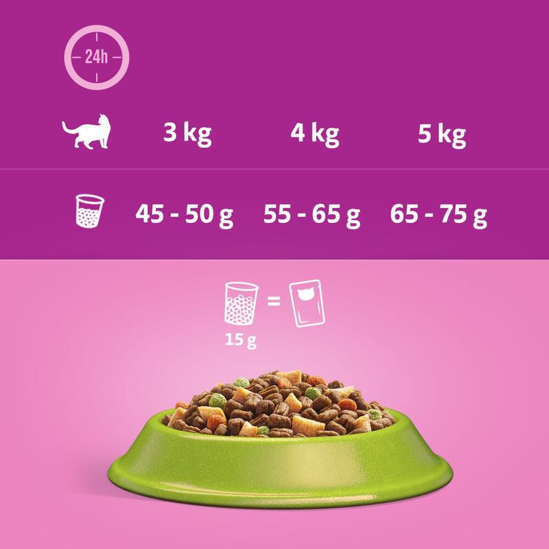 Whiskas 1+ Lamb 800g