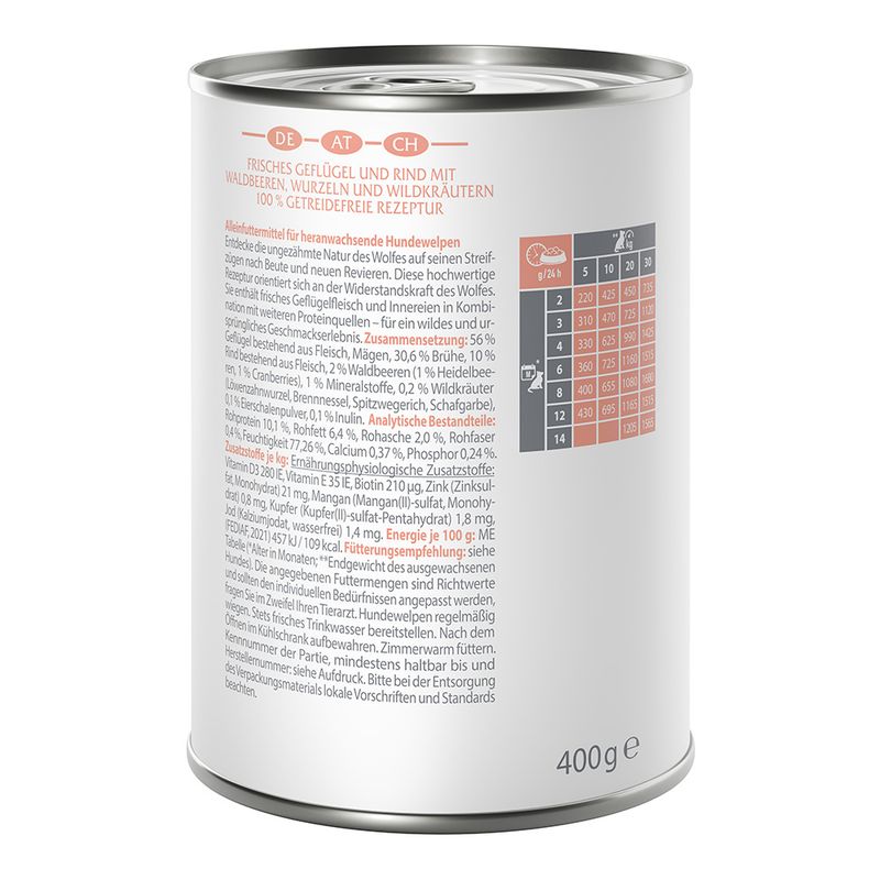 Wolf of Wilderness JUNIOR - poultry with beef 6 x 800 g