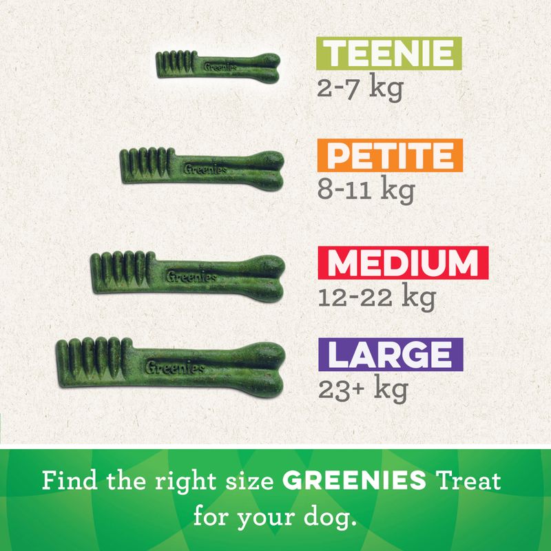 Greenies Canine Dental Chews Teenie (170g / 22 treats.)