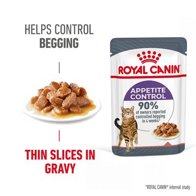 Royal Canin Appetite Control Care in Gravy 12 x 85g