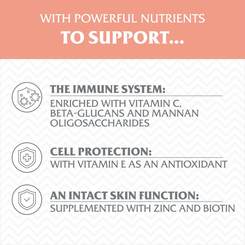 Wolf of Wilderness Adult \