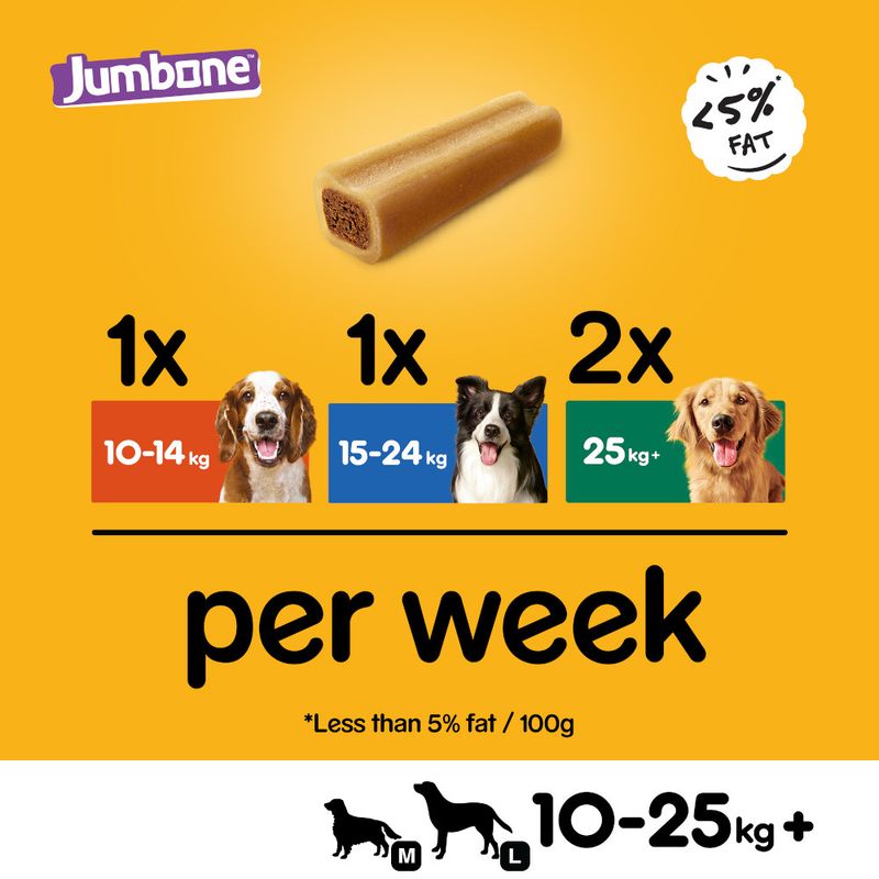 Pedigree Jumbone Medium - Chicken & Lamb 180g (2 Snacks)