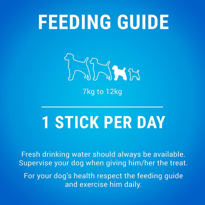 PURINA Dentalife Daily Dental Care Snacks for Small Breed Dogs (7-12kg) 30 Sticks (10 x 49g)