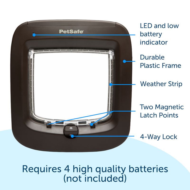 PetSafe Microchip Cat Flap Brown