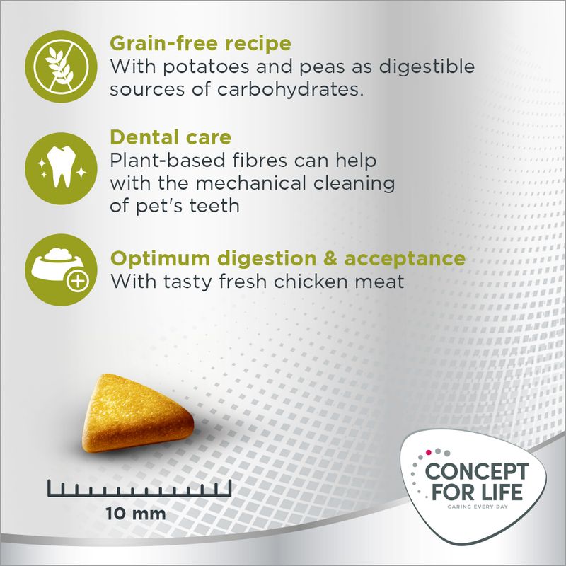 Concept for Life Mini Sterilised 1kg
