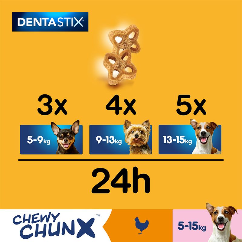 Pedigree Dentastix Chewy Chunx Mini Dog Snacks with Chicken 68g (for small dogs)