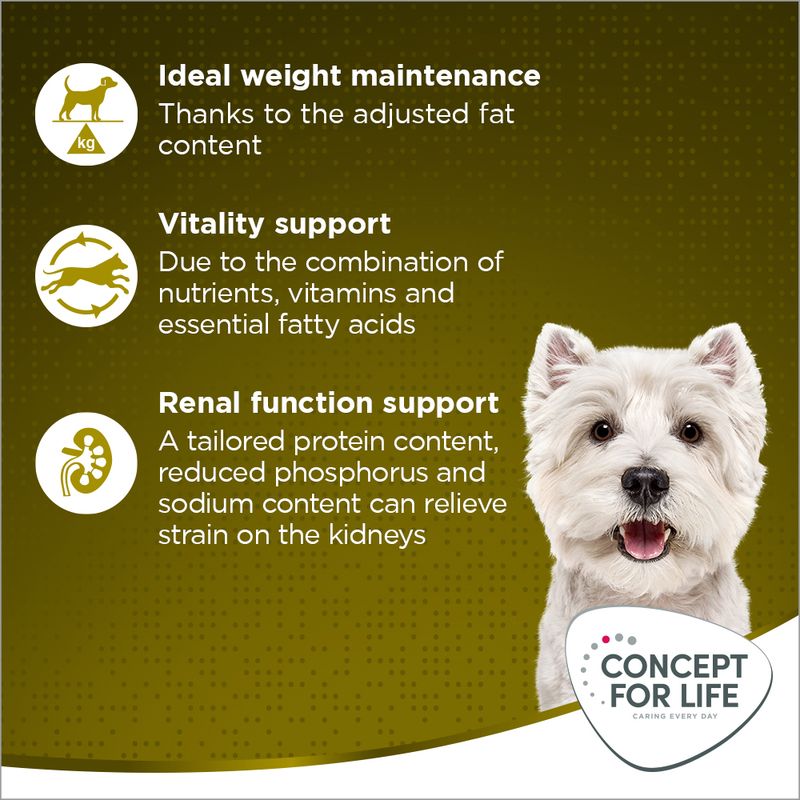 Concept for Life Mini Senior 1.5kg