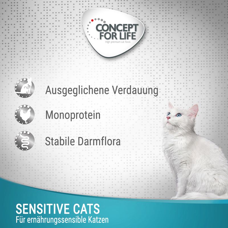 Concept for Life Paste Saver Pack 3 x 75g Sensitive