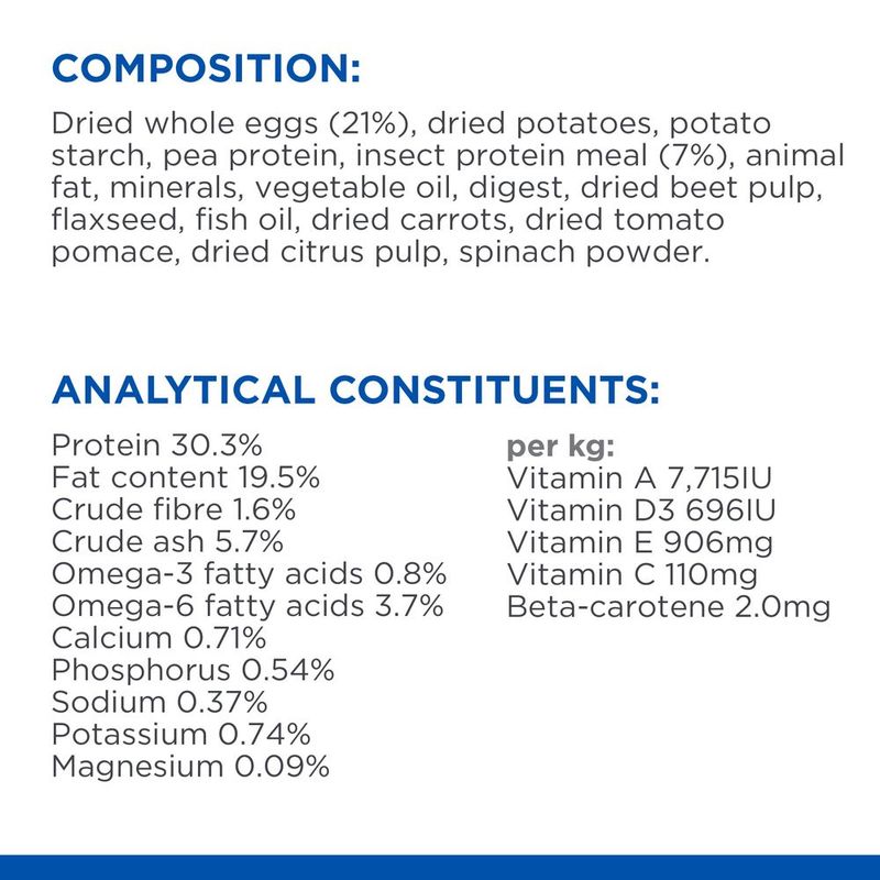 Hill's Science Plan Adult Hypoallergenic No Grain with Egg & Insect Protein 1.5kg