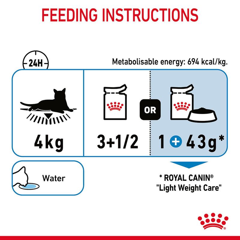 Royal Canin Light Weight Care in Gravy 12 x 85g