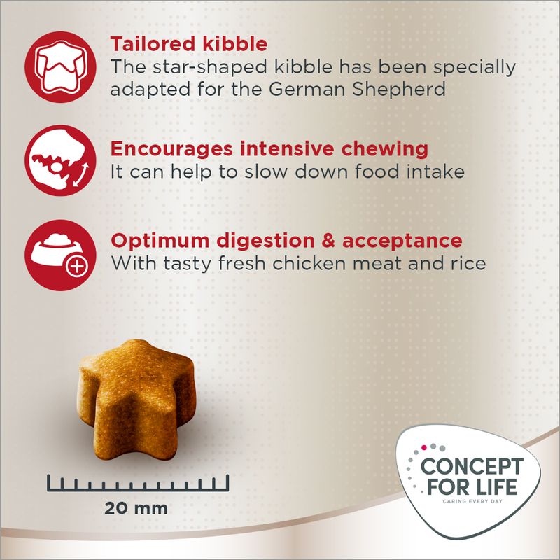 Concept for Life German Shepherd Adult 12kg