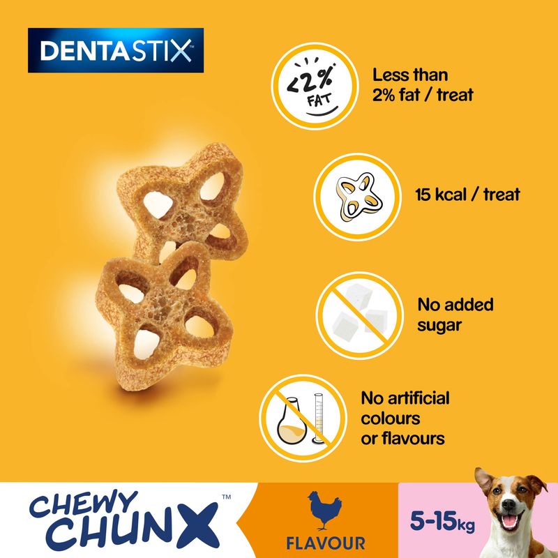 Pedigree Dentastix Chewy Chunx Mini Dog Snacks with Chicken 68g (for small dogs)
