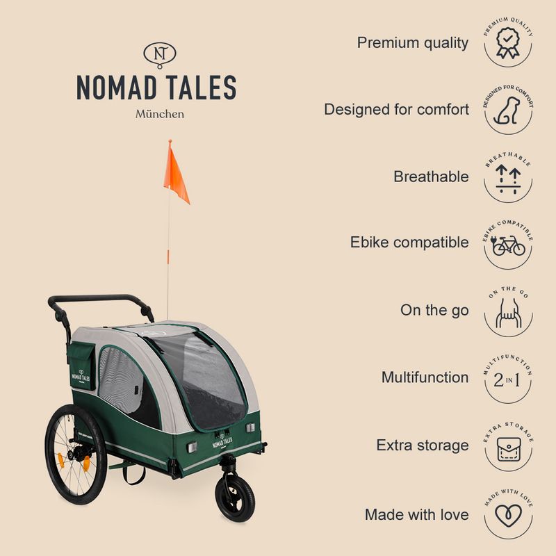 Nomad Tales Spirit Bike Trailer for E-Bikes 145 x 84 x 103 cm (L x W x H), up to 45kg