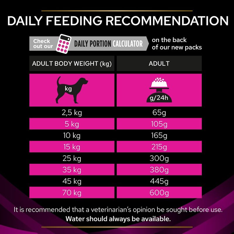 PURINA PRO PLAN Veterinary Diets UR Urinary 3kg