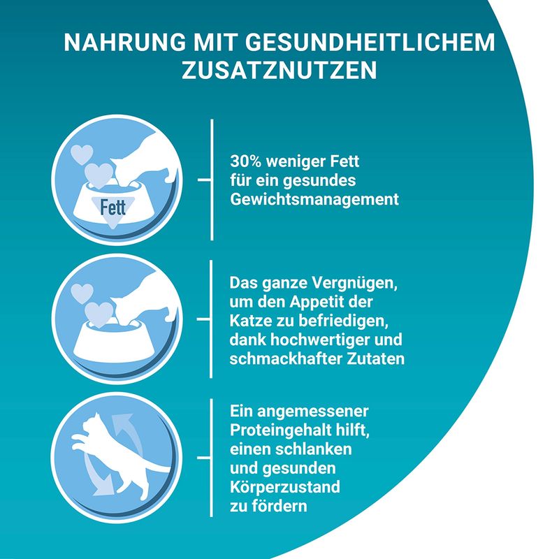 PURINA ONE Light 750 g