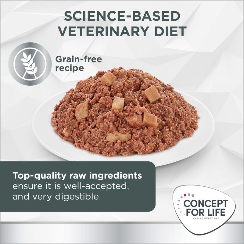Concept for Life Veterinary Diet Hypoallergenic - Kangaroo 6 x 400g