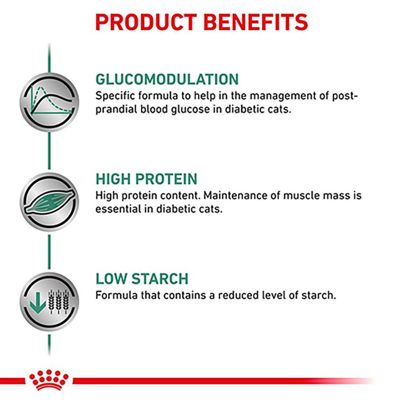 Royal Canin Veterinary - Diabetic DS 46 1.5kg