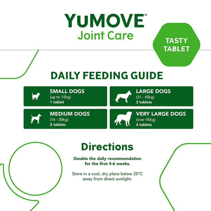 YuMOVE Joint Care for Adult Dogs 60 Tablets