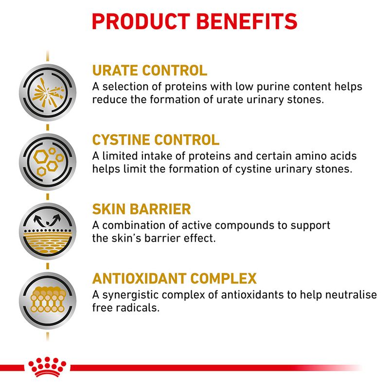 Royal Canin Veterinary Dog - Urinary U/C Low Purine 14kg