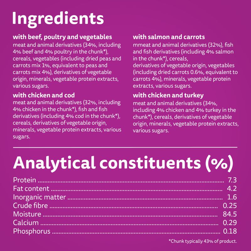 Whiskas Tasty Mix Pouches 48 x 85g Chef's Choice in Sauce