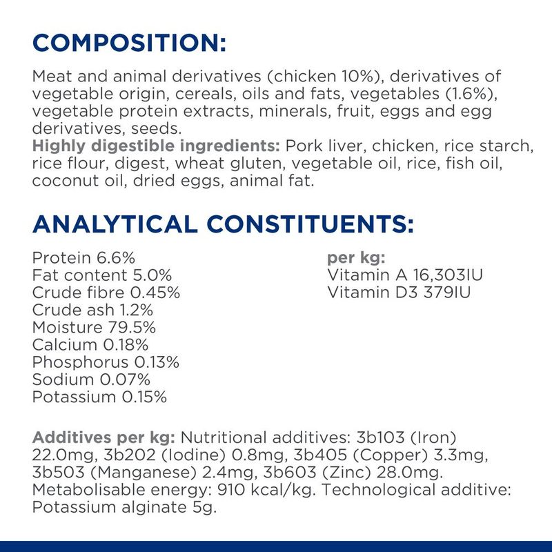 Hill's Prescription Diet On-Care with Chicken 12 x 354g