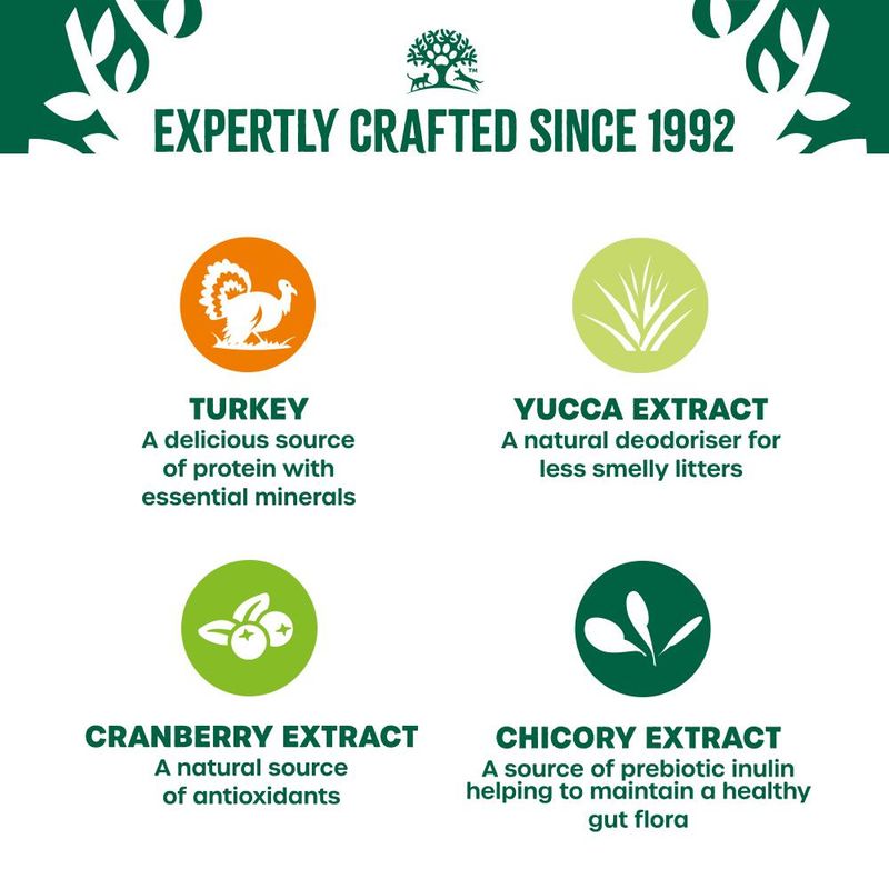 James Wellbeloved Adult Pouches - Turkey 12 x 85g