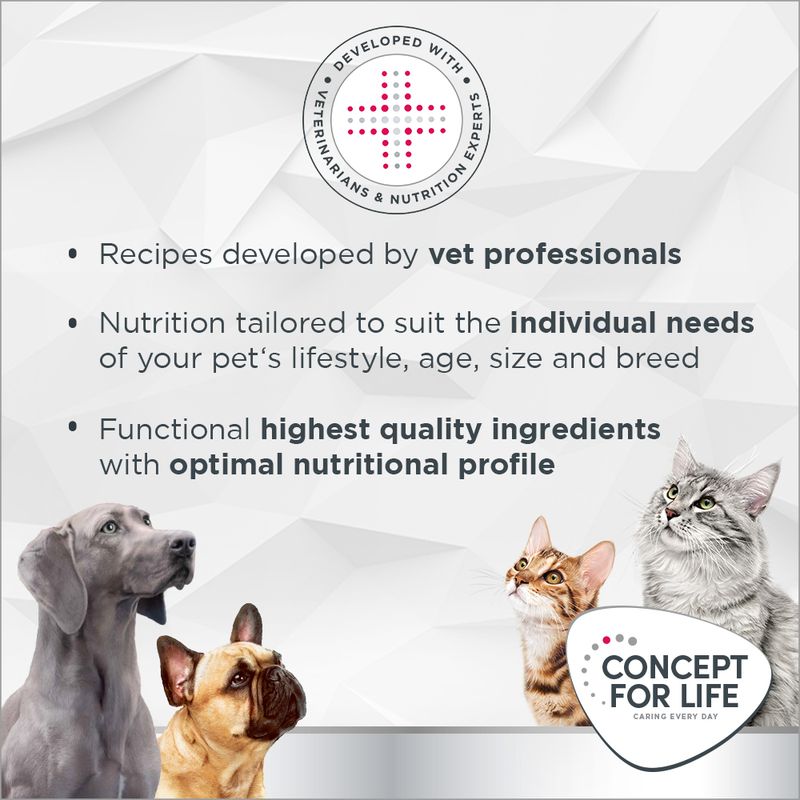 Concept for Life Veterinary Diet Hypoallergenic - Kangaroo 6 x 400g
