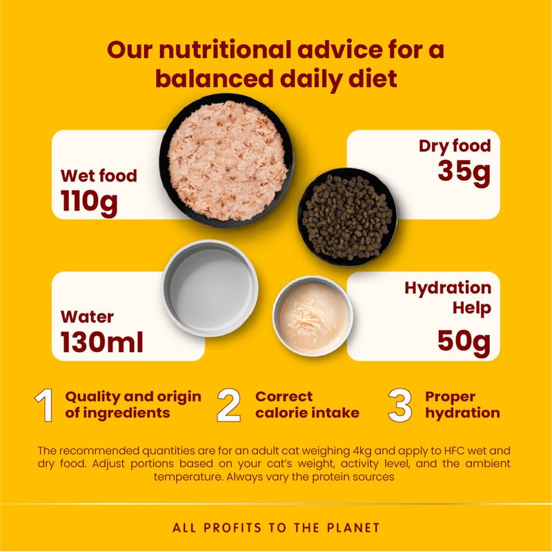 Almo Nature HFC Hydration Help Saver Pack 24 x 50g Goat's Milk